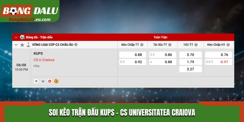 Soi kèo trận đấu KuPs - CS Universitatea Craiova